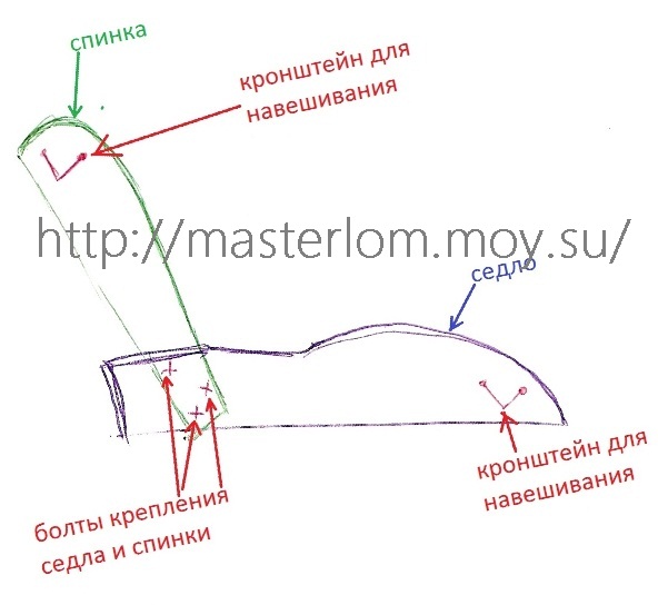 Качеля своими руками - сидение